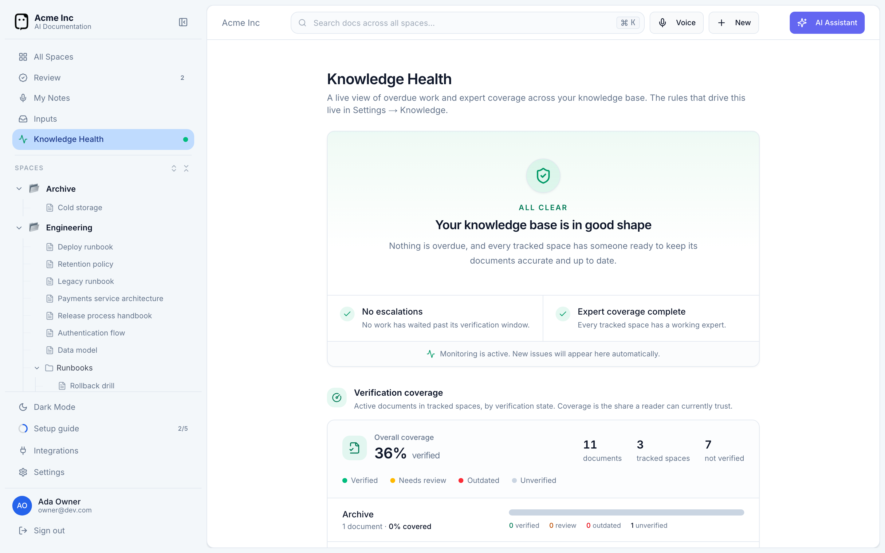 The Knowledge Health dashboard showing overall status and verification coverage by space